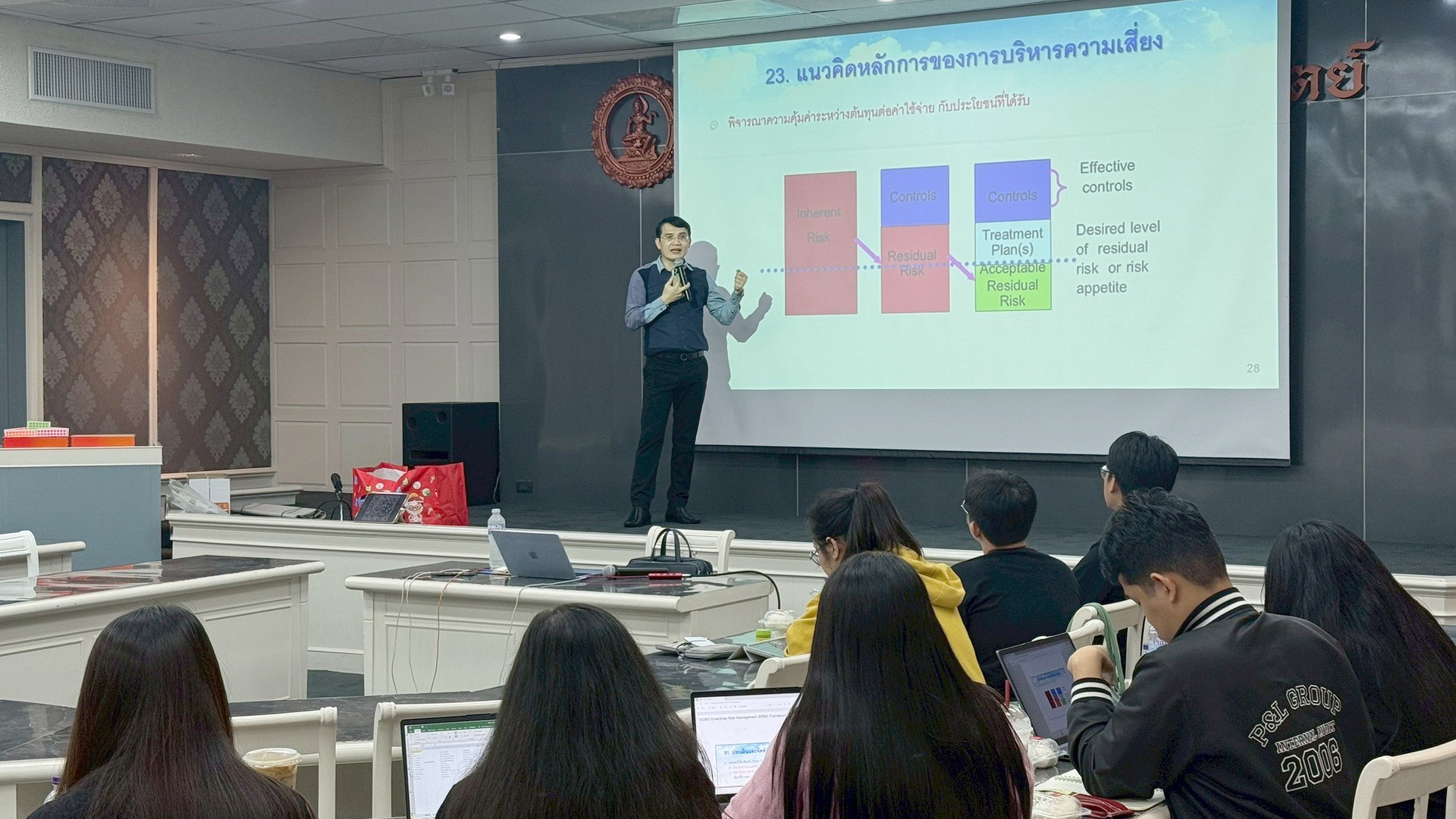 บริษัทตรวจสอบภายใน