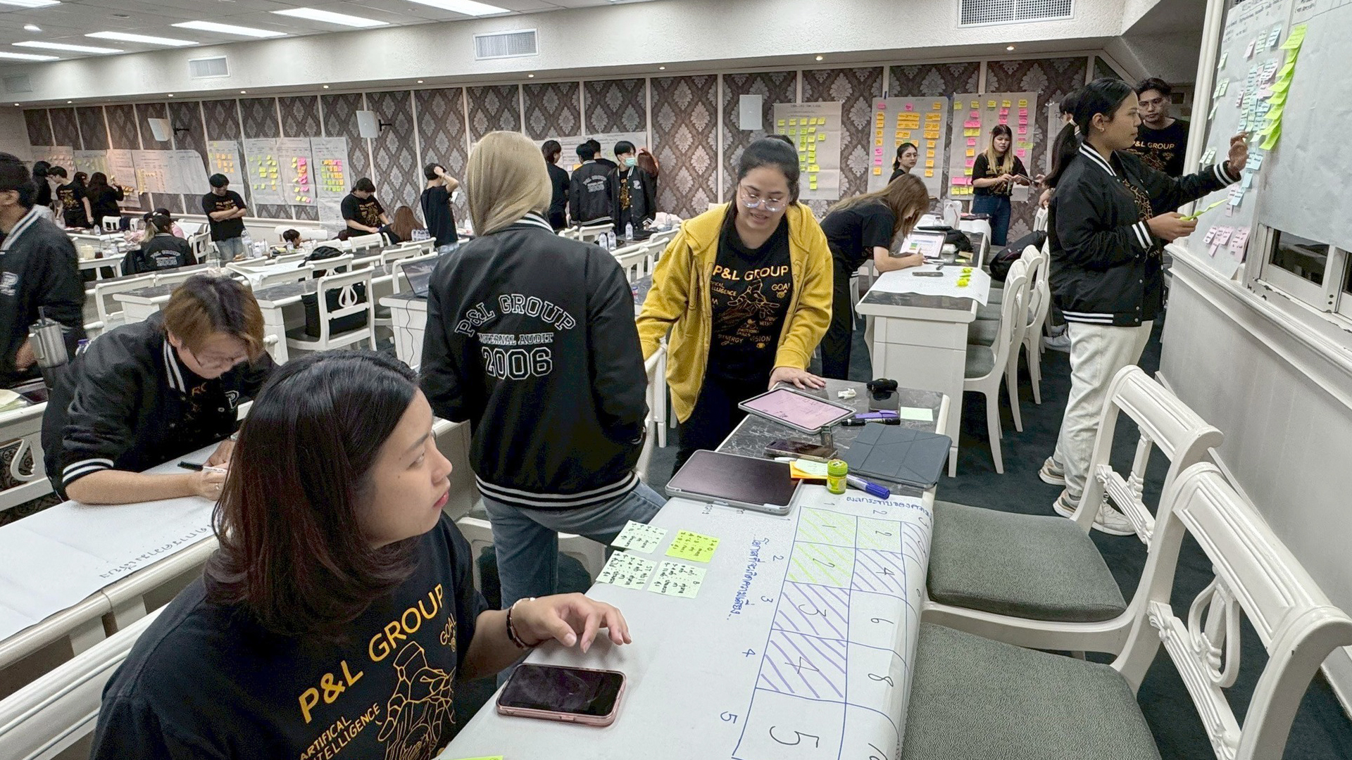 บริษัทตรวจสอบภายใน